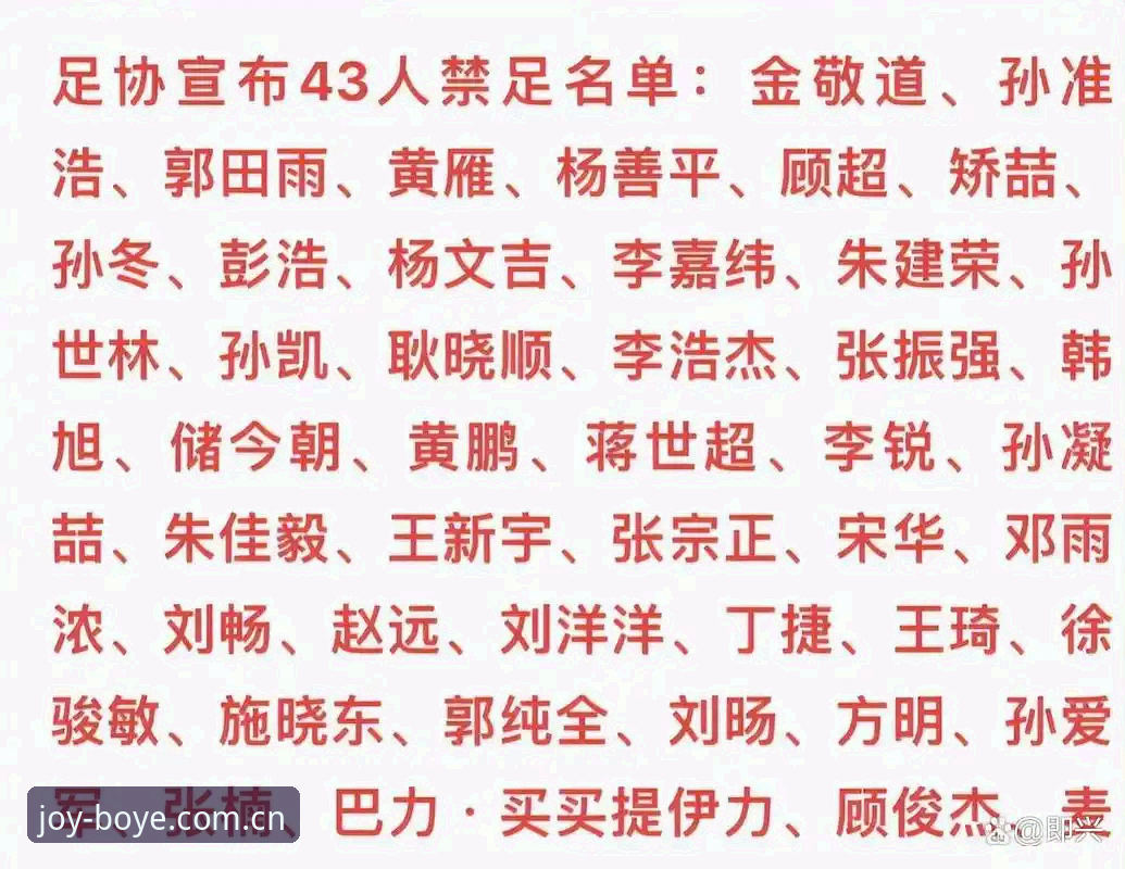 资深用户分享：足协第三批禁足名单复盘，博业体育平台查赛事资料的使用心得