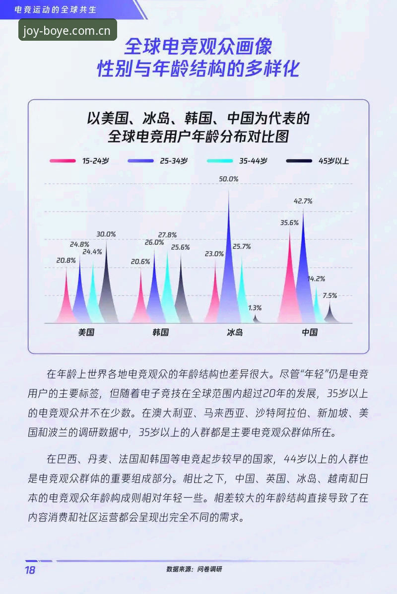 揭秘博业体育平台：为何它能成为线上娱乐新趋势？