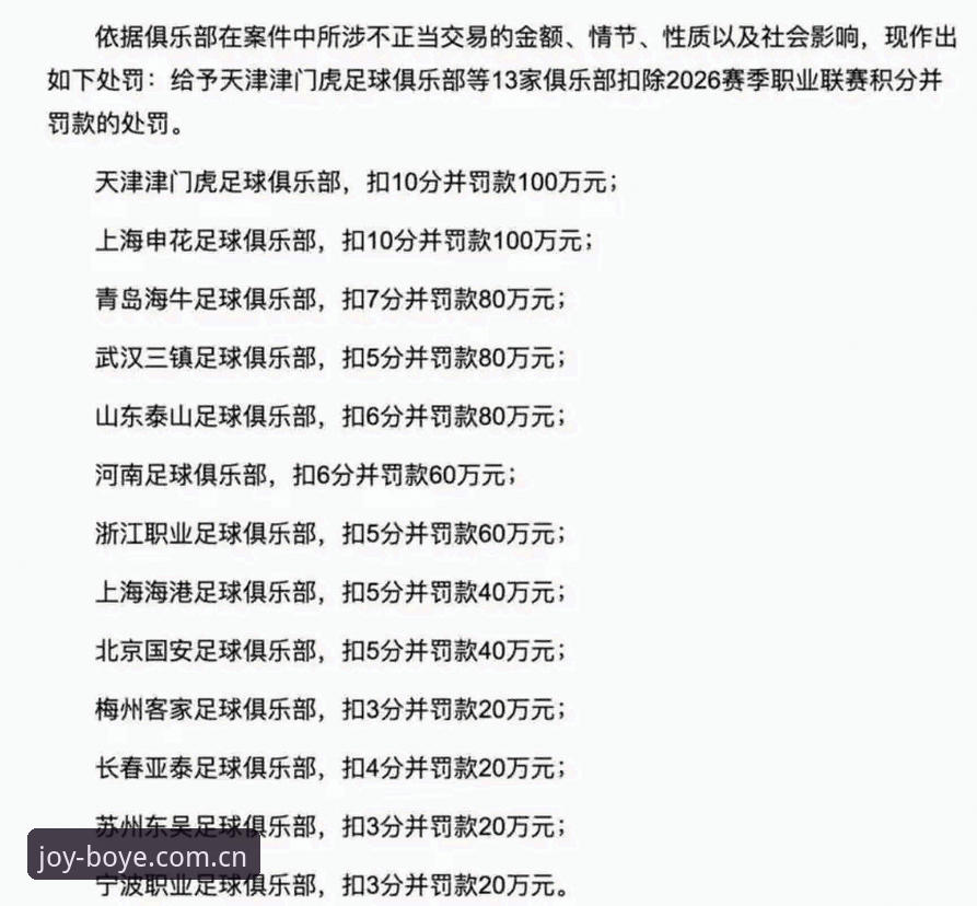 资深用户分享：足协第三批禁足名单复盘，博业体育平台查赛事资料的使用心得
